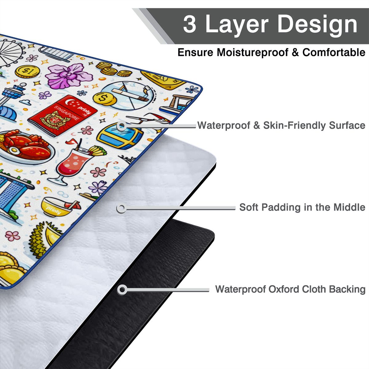 Custom Outdoor Picnic Blanket