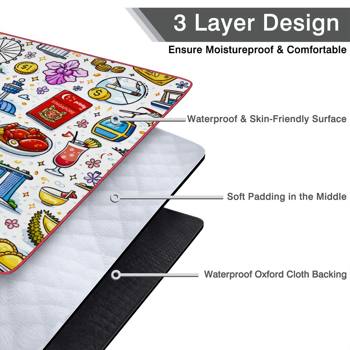Custom Outdoor Picnic Blanket