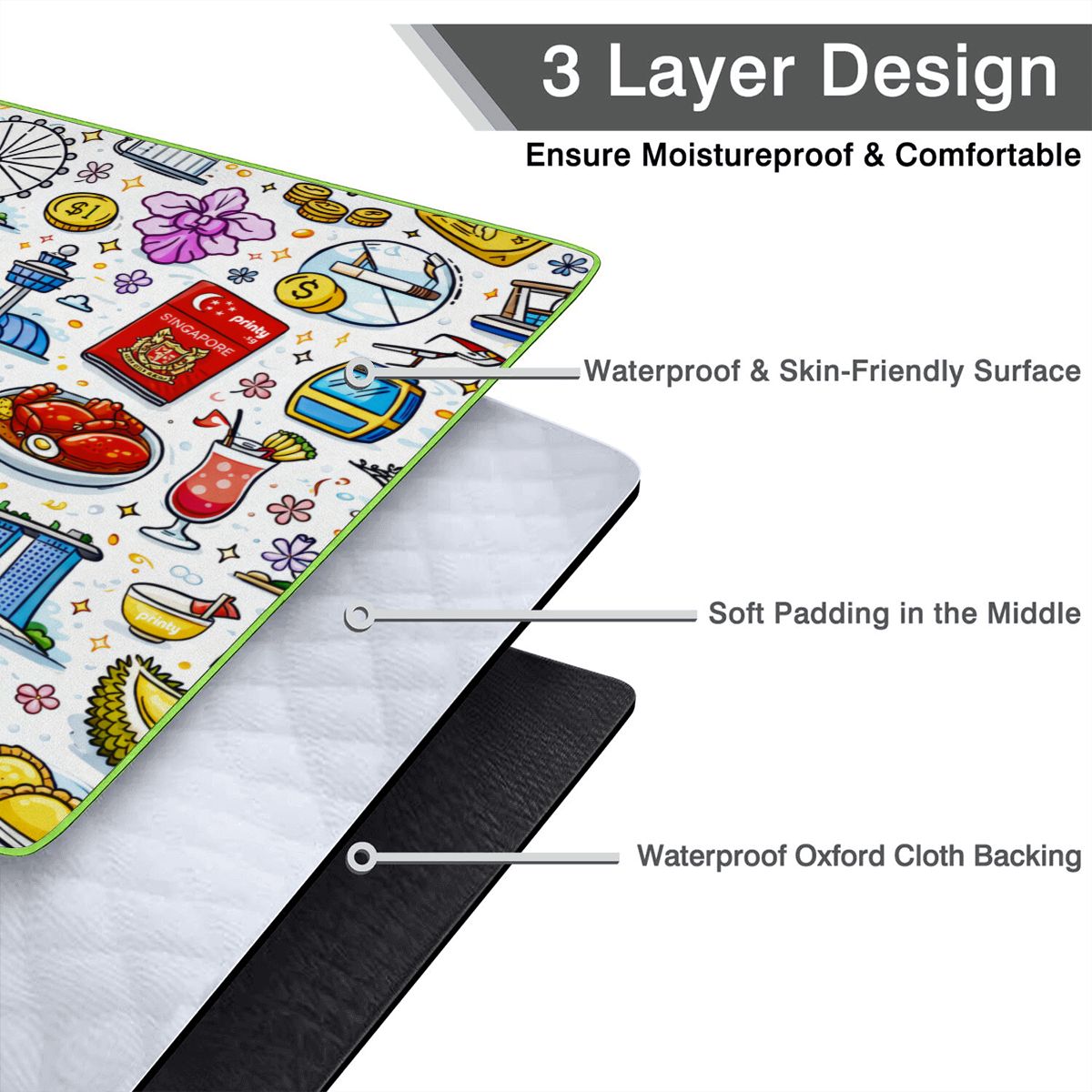 Custom Outdoor Picnic Blanket