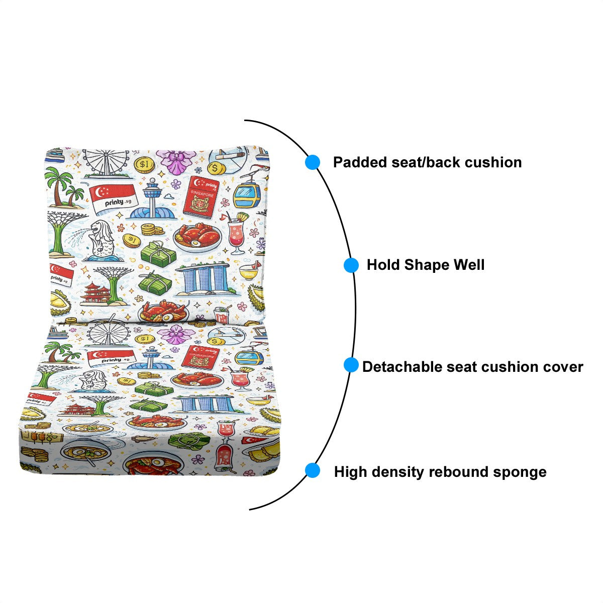Custom Deep Seat Cushion Set