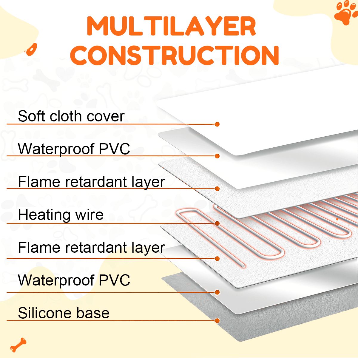 Custom Cat Heating Pad
