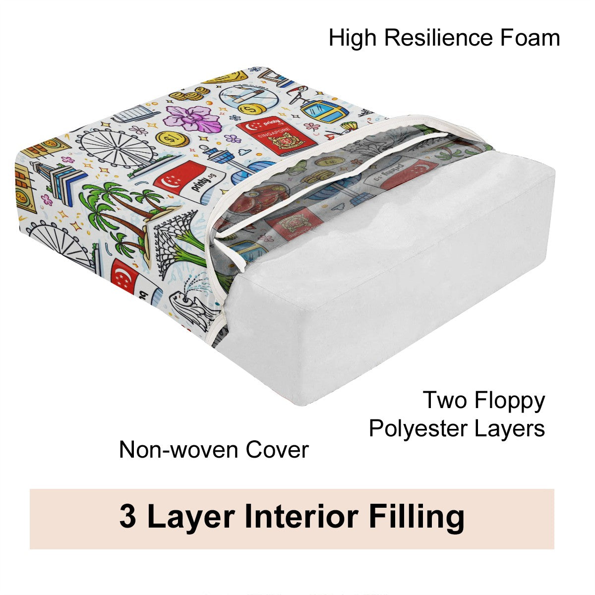 Custom Deep Seat Cushion Set