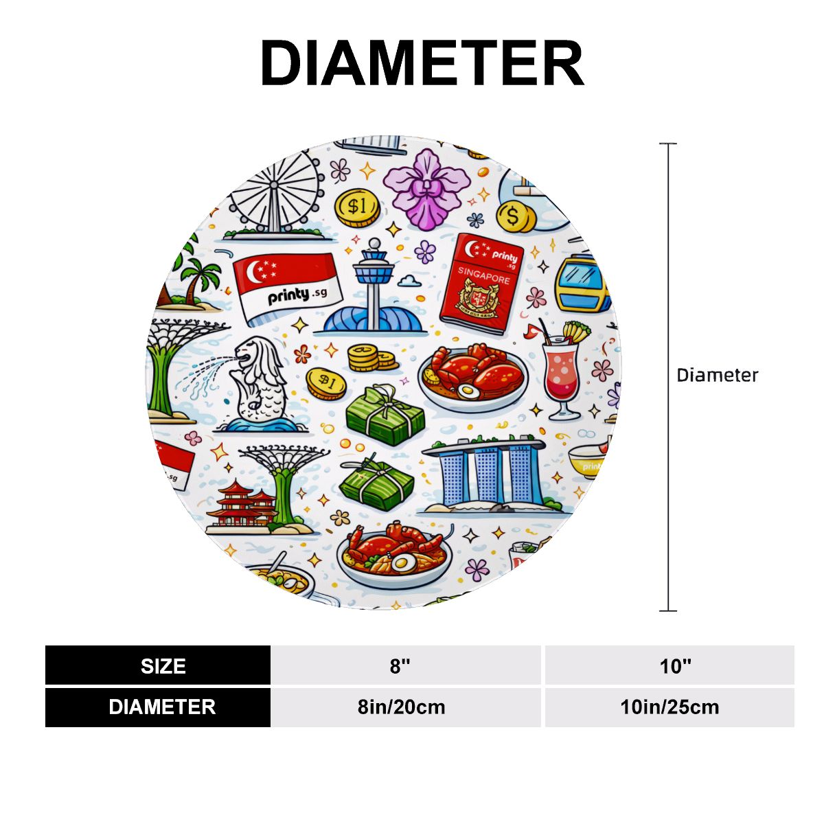 Custom Decorative Plate