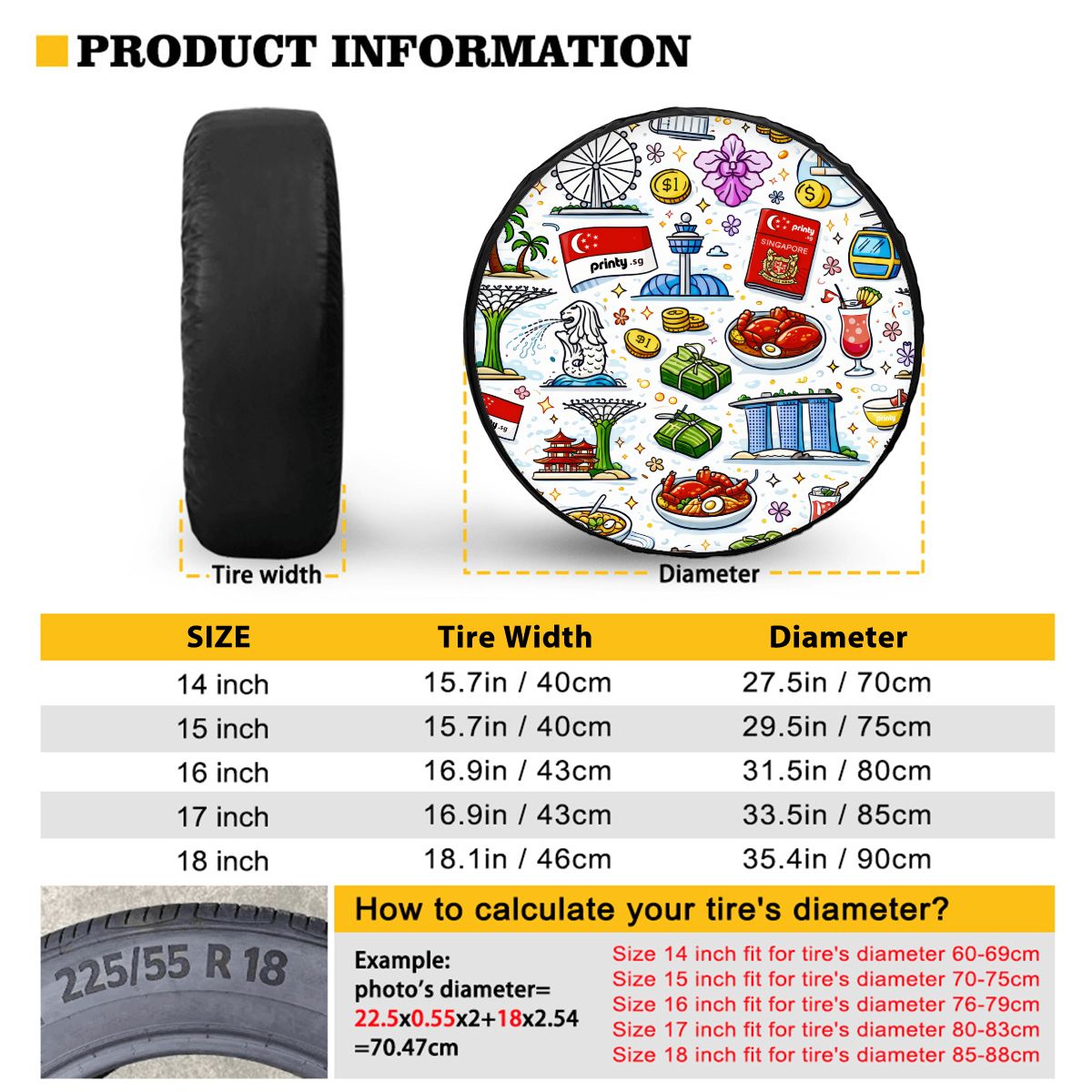 Custom Universal Spare Tire Cover