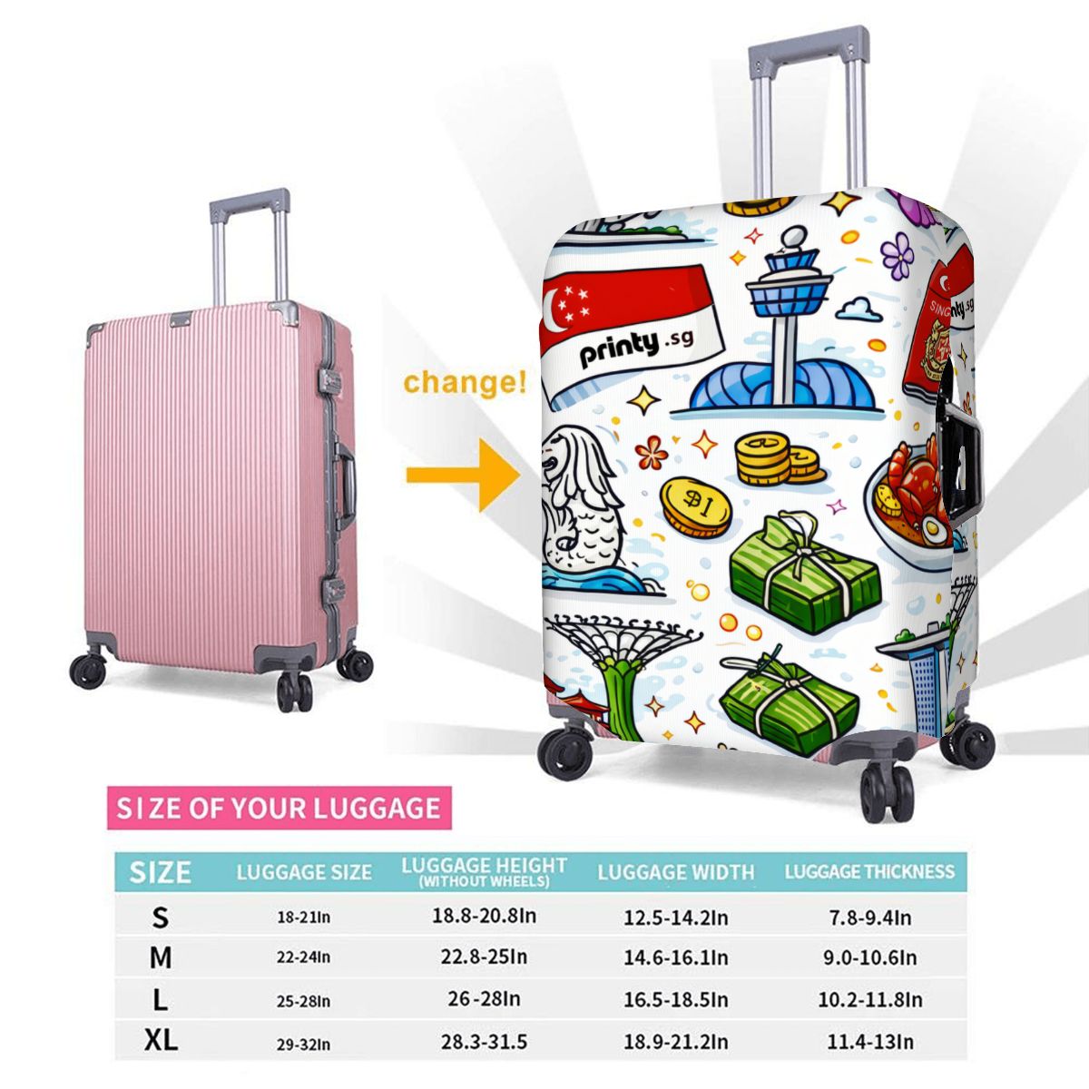 Custom Thickened Luggage Cover