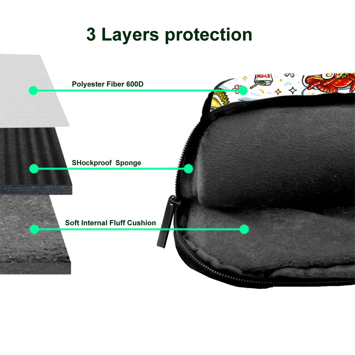 Custom Laptop Shoulder Bag