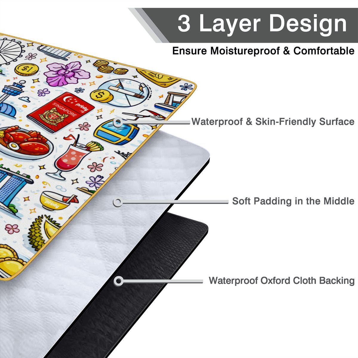 Custom Outdoor Picnic Blanket