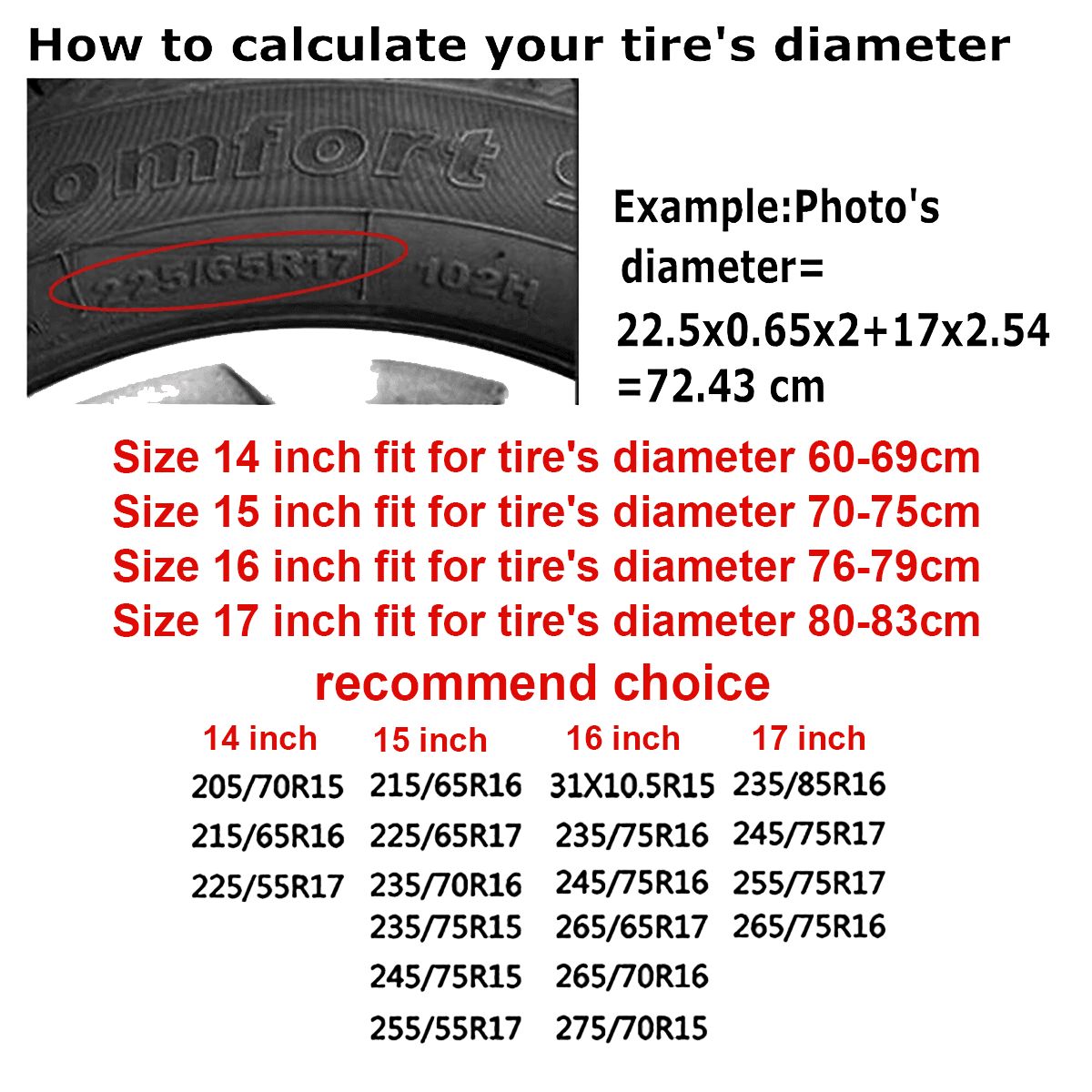 Custom Thickened Spare Tire Cover