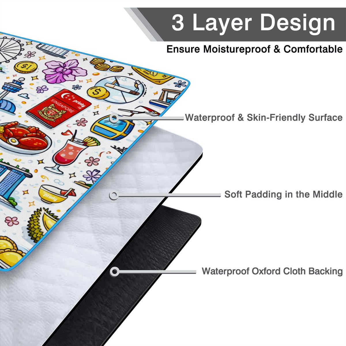 Custom Outdoor Picnic Blanket