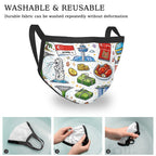 Custom Breathable Face Mask